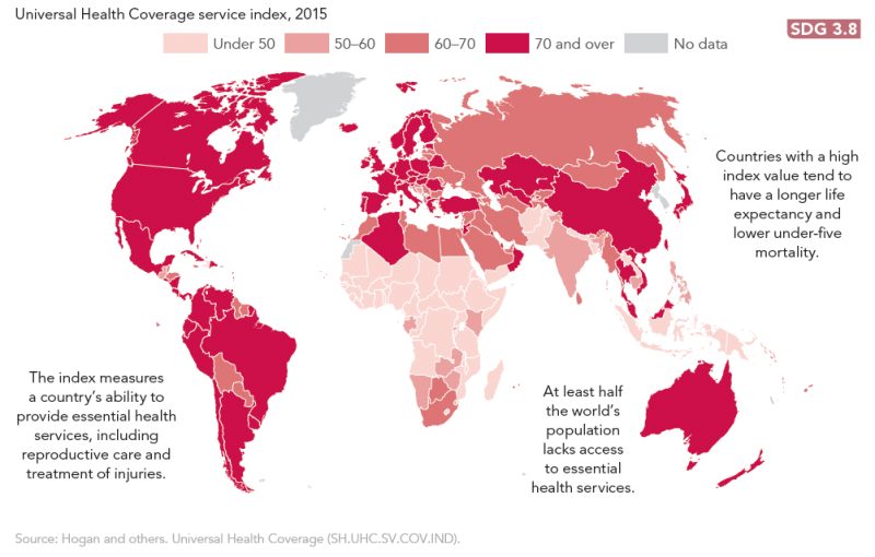 World Bank Sdg Report 2018 Universal Health Map